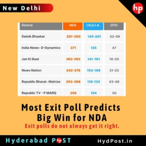 Read more about the article Most Exit Poll Predicts Big Win for NDA